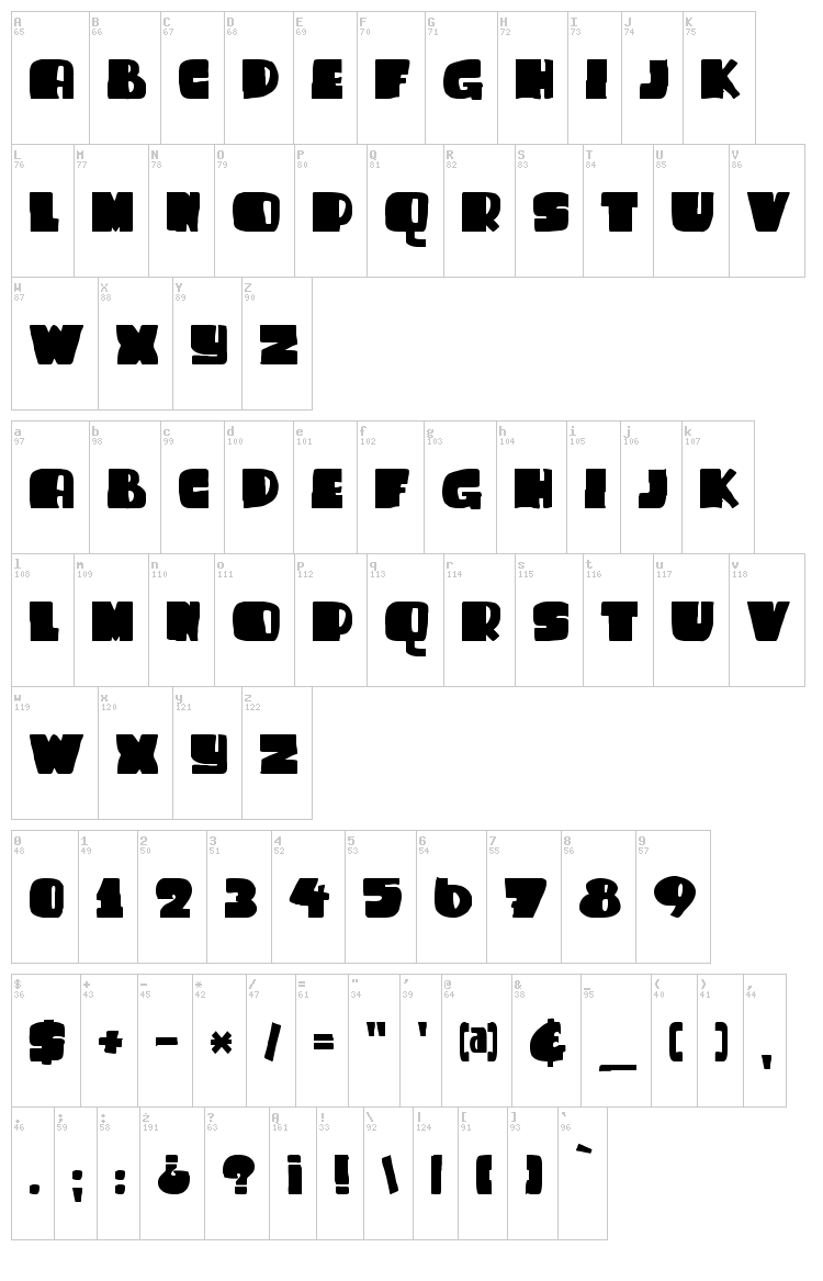 DK Sammy Boy font map